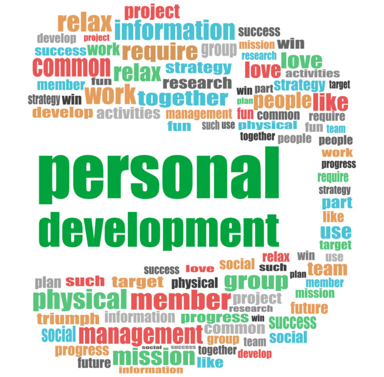 Text Personal Development. Business concept . Word cloud collage